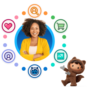 Que es Salesforce Fountations